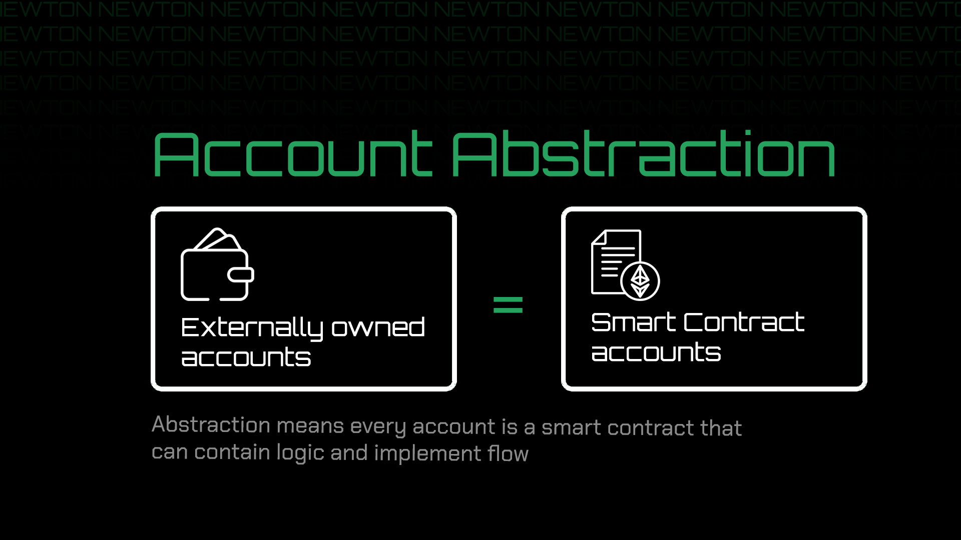 account abstraction crypto