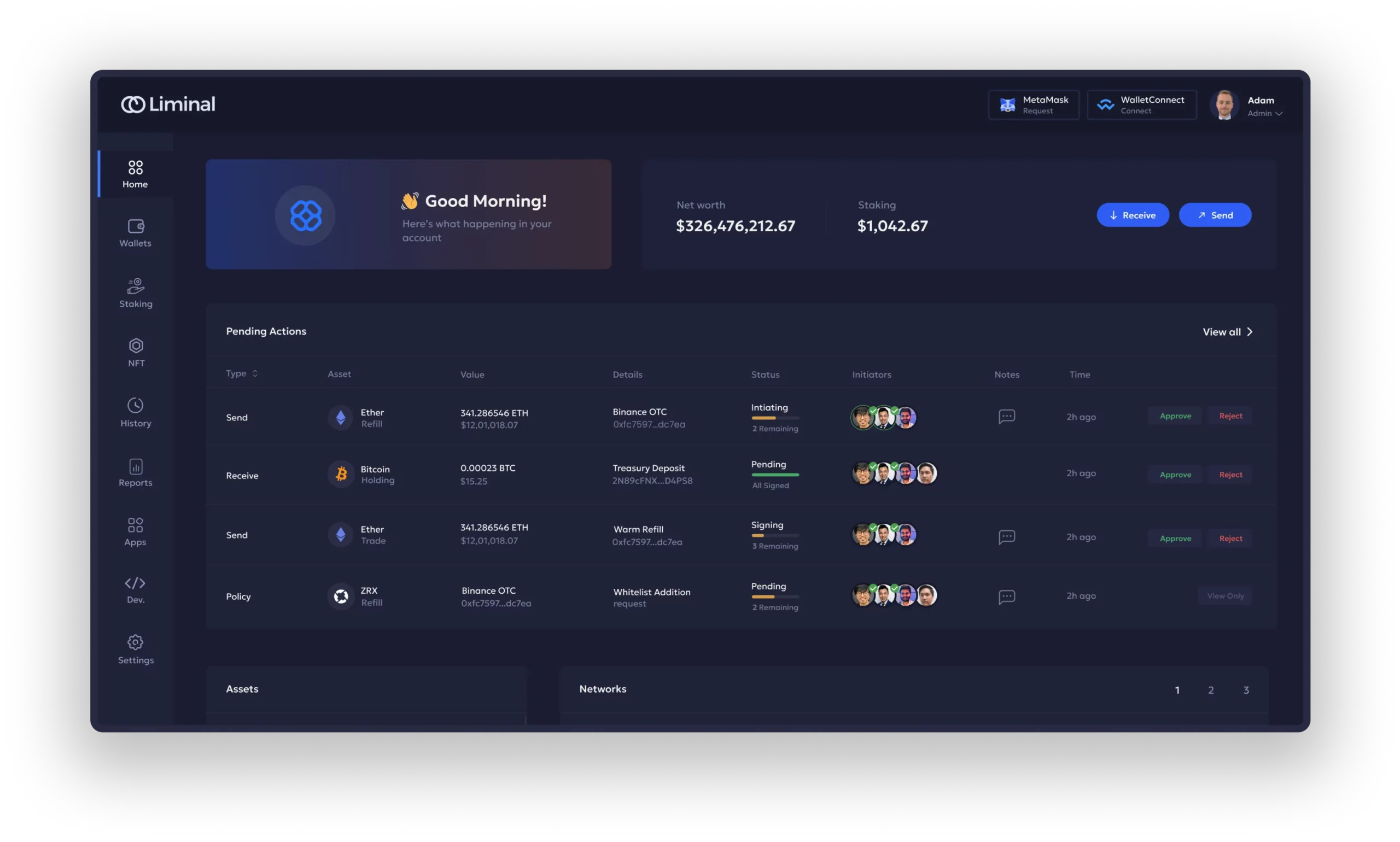 crypto compliance automation dashboard