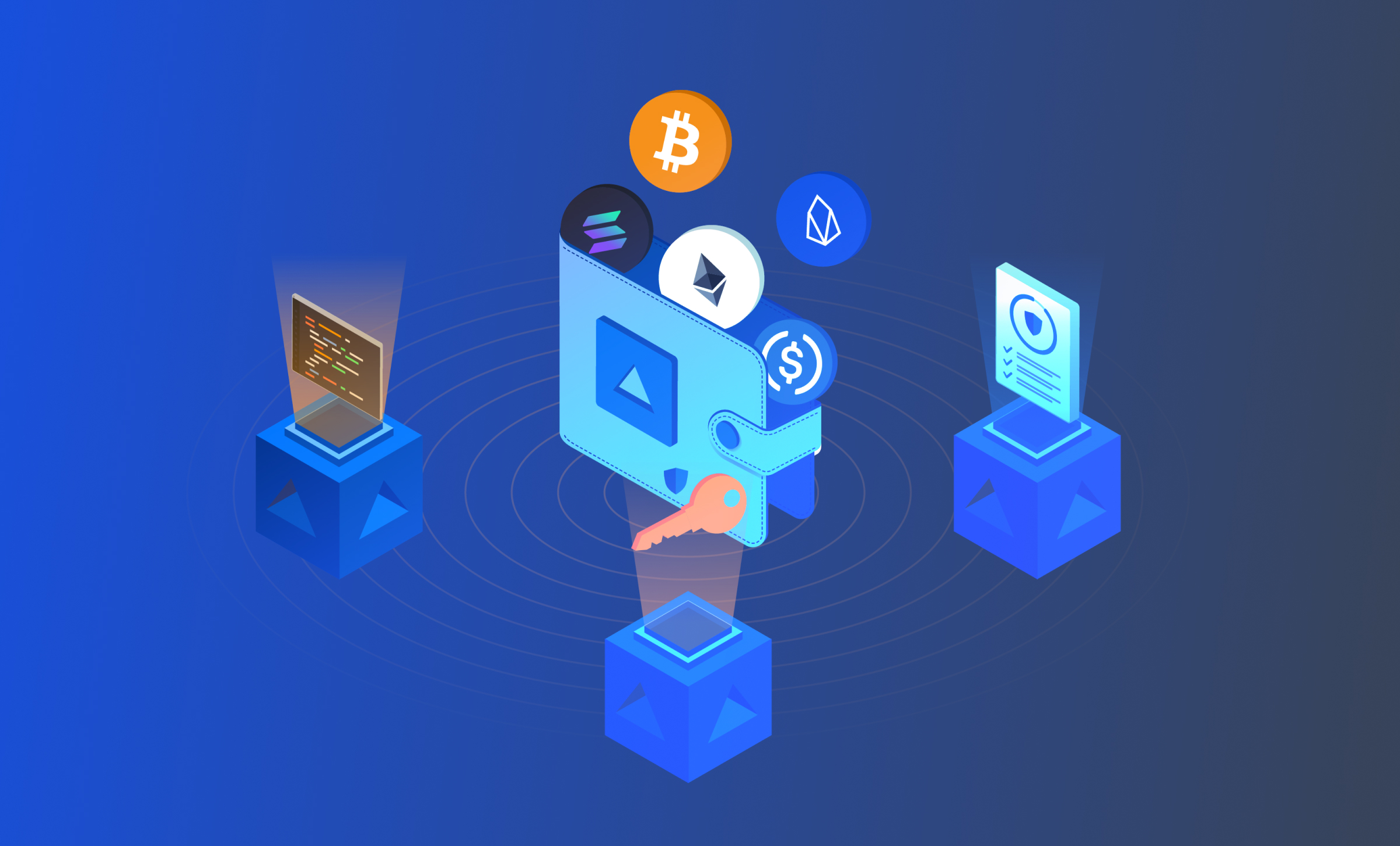 Fireblocks MPC wallet security diagram