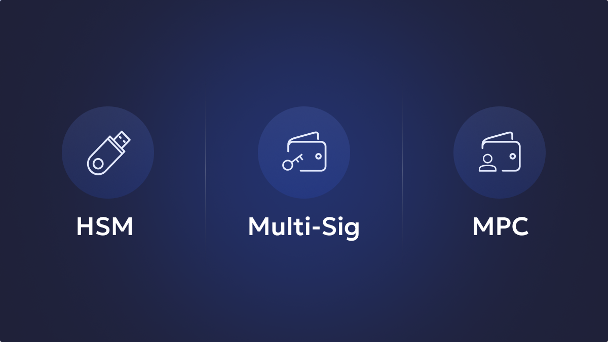 crypto compliance automation MPC