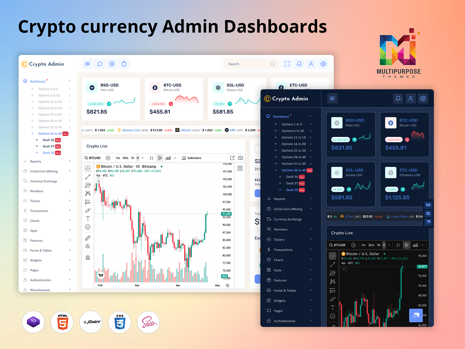 crypto wallet audit log dashboard